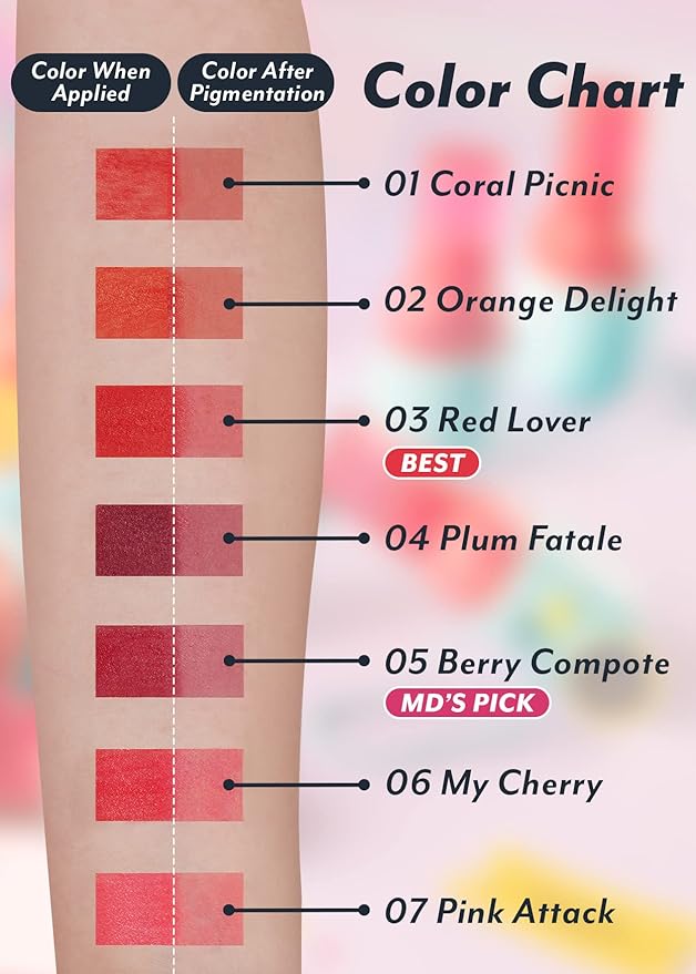 I'M MEME Color Key Ring Water Gel Lip Tint - 02 Orange Delight | Long Lasting Lip Gloss, Hydrating Glossy Finish, Kbeauty, Cute Korean Makeup, Compact, Portable Keychain, Travel-Friendly, 0.09 Oz