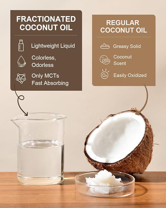 Yoken Organic Fractionated Coconut Oil, 32 Fl Oz, USDA Certified Liquid Coconut Oil for Hair & Body, Carrier Oil for Essential Oils, Unscented, Hexane Free
