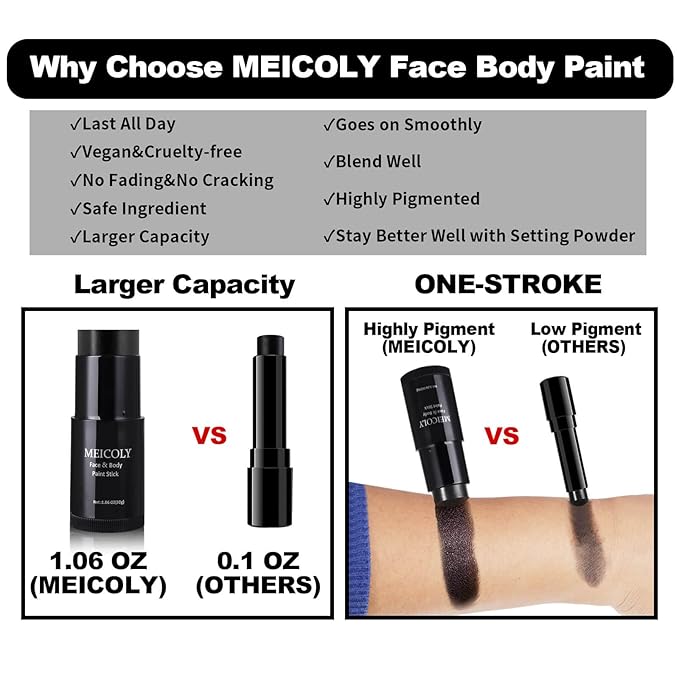 MEICOLY Grey Face Body Paint Stick(1.06 Oz),Sweatproof Waterproof Full Body Paint ,Blendable Face Paint for Halloween SFX Zombie Homestuck Grayscale Cosplay Makeup
