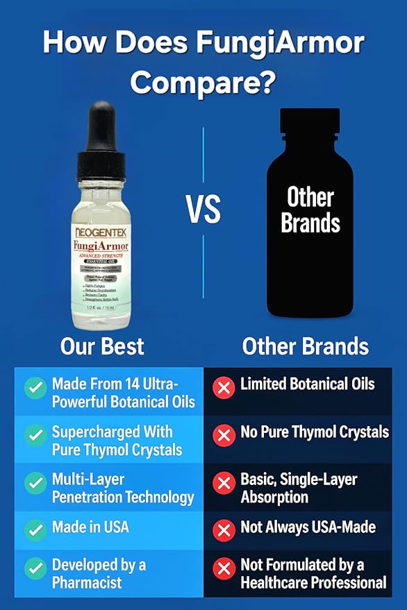 FungiAmor Fight Nail Fungus I Made From 14 Ultra-Powerful Botanical Oils I Ultra Strength | Promotes Healthy Nail | Renew | Restore Weak & Discolored Nails - Made in USA 15ML