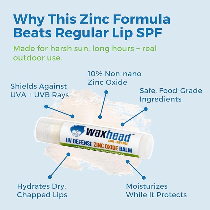 Waxhead Zinc Oxide Lip Balm – SPF Mineral Lip Sunscreen Chapstick for Kids and Adults, Non Nano Zinc Lip Balm for Sensitive Skin, Reef Safe (Mint 4 Pack)