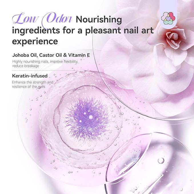 SAVILAND Acrylic Nail Kit with Everything: Hema-Free & Low-Odor Professional Acrylic Powder and 200ml Liquid Set with Size 8 10 14 Nail Brushes, Forms & Tools for Extensions 3D Carving Home Salon Use