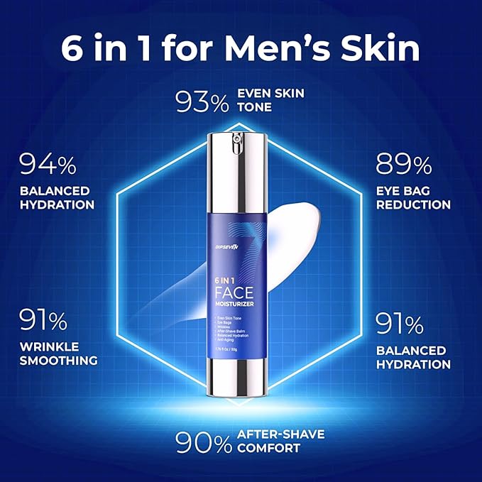 6 in 1 Face Cream for Men: Anti-Aging Mens Moisturizer - Firming Peptide & Hyaluronic Acid & Squalane - Wrinkles Cream Crepy Skin Eye Bag Treatment 2PCS