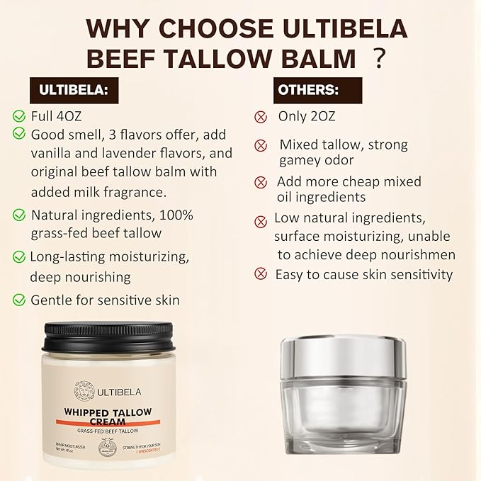 Beef Tallow for Skin, 100% Grass-Fed Whipped Tallow and Honey Balm for Body ＆ Face Natural Body Cream for Dry & Sensitive Skin Care 4OZ (Unscented)