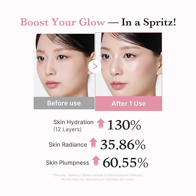 medicube Pink PDRN Collagen Glow Jelly Mist Serum | Dual-Texture Mist Serum with Niacinamide, Glutathione, Ceramide & Hyaluronic Acid | Lightweight for Deep Hydration, Radiance & Plump-Looking Skin