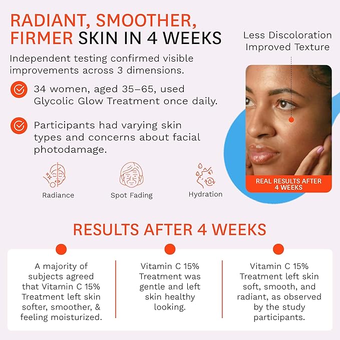 Fig.1 Vitamin C 15% Face Serum for Women | Nourishing Hydrating - Anti Wrinkle Antioxidant Serum for Face | Moisturizing Facial Skin Care Treatment for Dry, Oily & Normal Skin – 1.0 oz