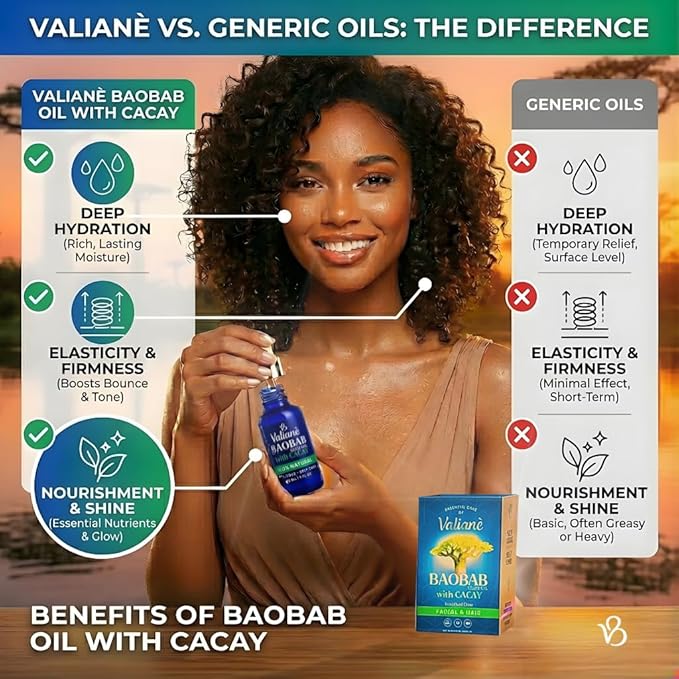 BAOBAB OIL + CACAY for HAIR & FACE Premium Enriched Blend - Hair Oil & Beard Oil - Facial Serum - Cold-Pressed Lightweight Fast-Absorbing, 100% NATURAL - for Body Neck Décolleté Nails -1 fl oz Valianè