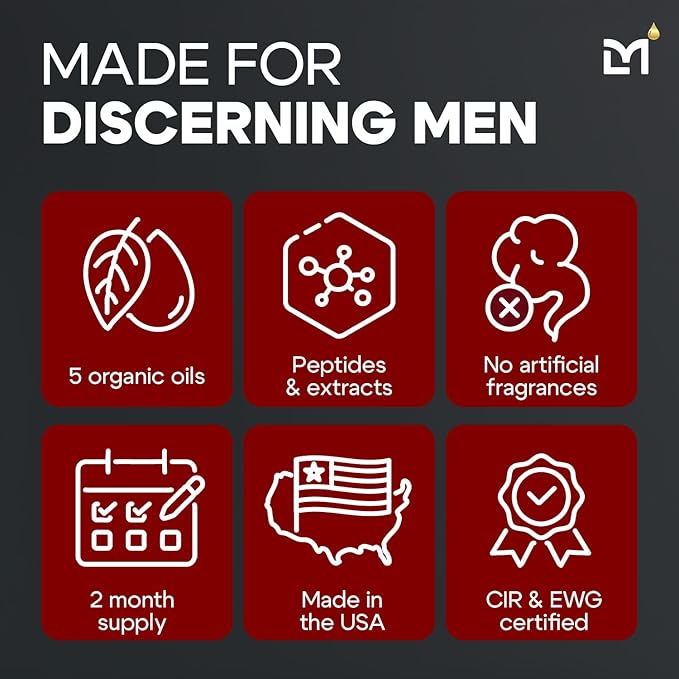 Man Labs Titan Anti-Aging Mens Eye Cream – Mens Dark Circles Under Eyes Treatment – Eye Bags Treatment for Men – Puffy Eyes Treatments for Men – Peptides, HA, Herbal Extracts –All Skin Types–Unscented