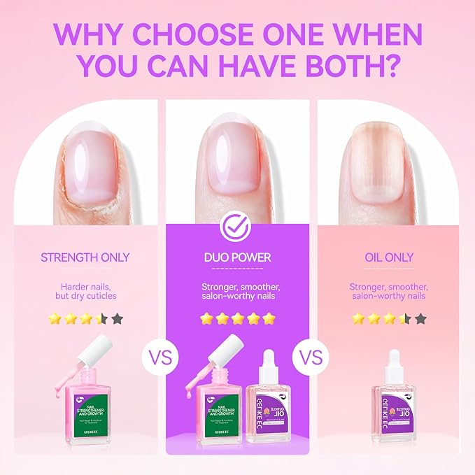Gelike EC Nail Care Gift Set: Pink Fingernail Nail Growth Treatment & Peach Cuticle Oil 15ml - Cute & Fruity Manicure Set for Thin Peeling Nails - Women Mom Girlfriend Teens Girls Favorite