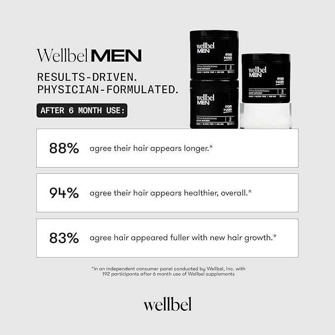 WELLBEL Men Clean Supplement for Hair, Skin, and Nails, Vegan, Gluten Free and Non GMO 90 Count