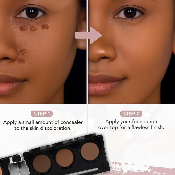 Dermaflage Waterproof Concealer Palette (Dark) - Concealer Full Coverage, Matte Finish for Face & Body - Hides Dark Circles & Acne - Smudge Proof Body Makeup Palette with 3 Pro SFX Shades + Brush