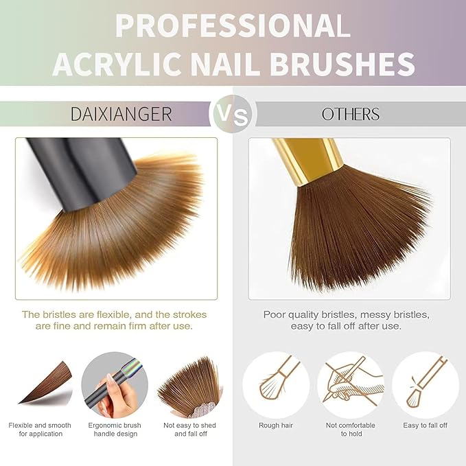 4Pcs Professional Acrylic Nail Brush Set, Size 6/8/10/12, Holographic Gradient Handle Nail Brushes for Acrylic Application Powder & Nail Extension, Nail Carving Tools for DIY Home Salon