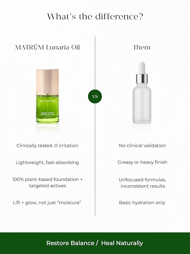 Organic Anti Aging Serum, Ultra-Light Texture, 100% Nature Glow Serum for Face, Firming Antioxidant Facial Oil with Retinol, Camellia Seed + Sea Buckthorn Oil + Aloe, Safe For Sensitive Skin