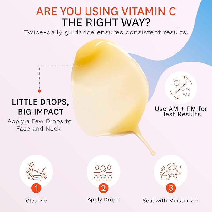 Fig.1 Vitamin C 15% Face Serum Refill for Women – Hydrating, Antioxidant Serum for Face – Moisturizing Facial Skin Care Treatment for Dry, Oily, Normal Skin – 1.0 oz