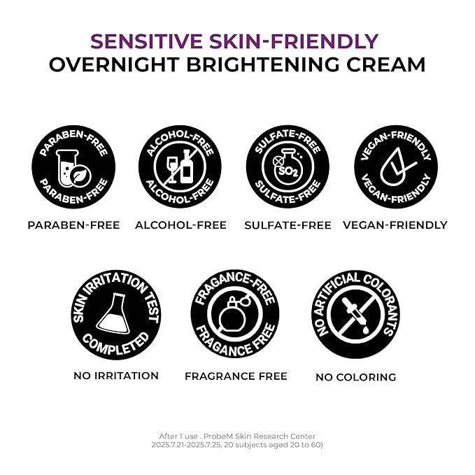 JUMISO Niacinamide 5+ Overnight Capsule Cream (50ml/1.69 fl oz) – Melting Capsule Sleeping Mask, 5% Niacinamide + 1% TXA + Glutathione, Tone Appearance Care for Glass Skin, Korean Skincare