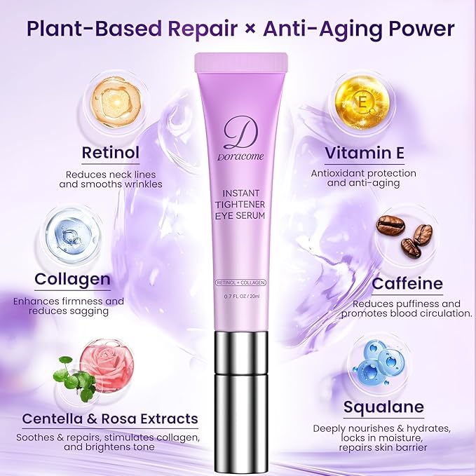 Caffeine & Retinol Under Eye Serum – Dermatologist-Tested, Fast Absorbing, Correction for Puffy Eye Bags Fine Lines Dark Circles Wrinkles While Providing Moisturizing Care