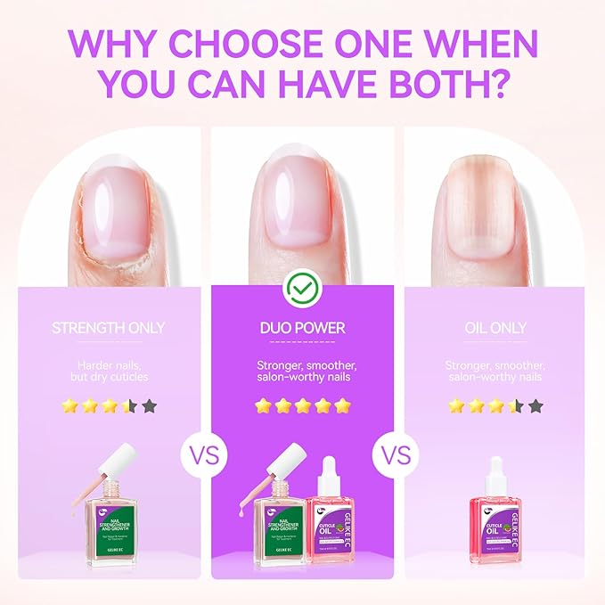 Gelike EC Professional Nail Care Kit: Nude Nail Growth Treatment & Watermelon Cuticle Oil (15ml) - Hydrating Protein Care for Dry Nails - Lightweight Non-Sticky - Perfect for Summer Manicures