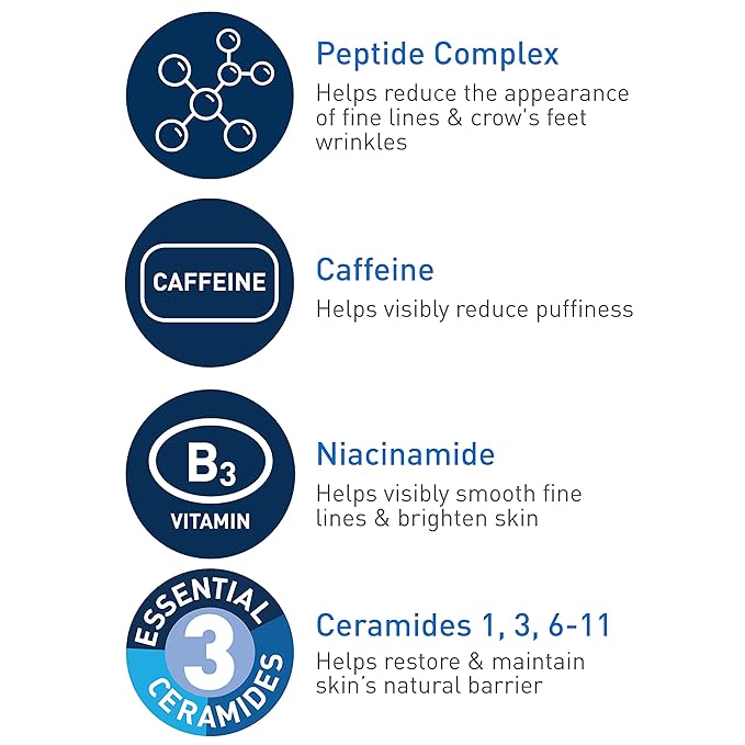 CeraVe Skin Renewing Eye Cream For Wrinkles, Under Eye Cream With Peptides + Caffeine + Niacinamide, For Wrinkles & Crows Feet, Paraben Free & Opthalmologist Tested