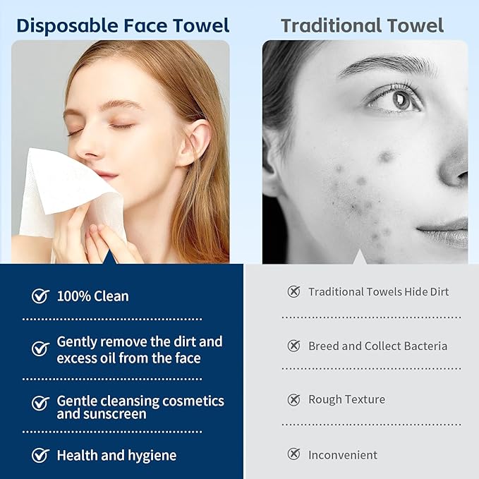 Towels XL, 100% Biobased Face Towel, Disposable Face Towelette, Thick Face Towel for Sensitive Skin, Makeup Remover Dry Wipes, Ultra Soft, Gentle Facial Cleansing Cloths1 Pack, 50 Ct