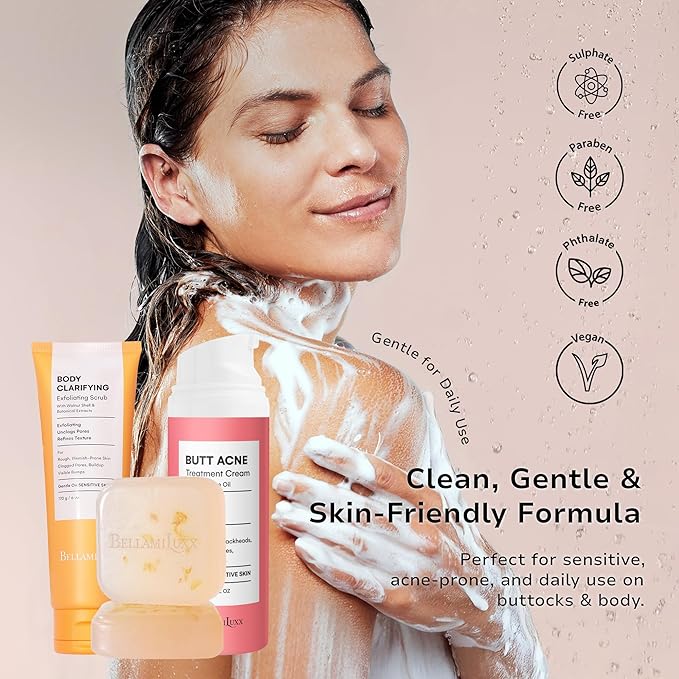 Butt Acne Treatment Set: Acne Soap Bar + Butt Treatment Lotion for Breakouts on Buttocks, Thighs, Back, Chest & Ingrown-Prone & Folliculitis-Prone Skin – Helps Reduce Body Breakouts