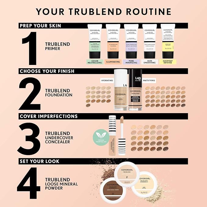 COVERGIRL TruBlend Undercover Concealer, Buildable, Full Coverage, 24-Hour Wear, Matte Finish - M400 Warm Nude (Packaging May Vary)