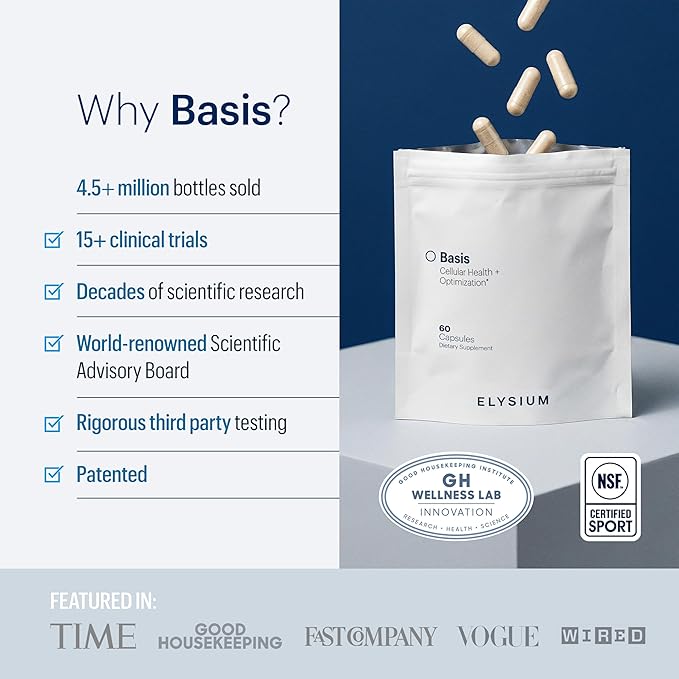 ELYSIUM Basis NAD Plus Supplement 30 Servings - with Nicotinamide Riboside 250mg and Pterostilbene 50mg - Healthy Aging Supplement & Cellular Energy