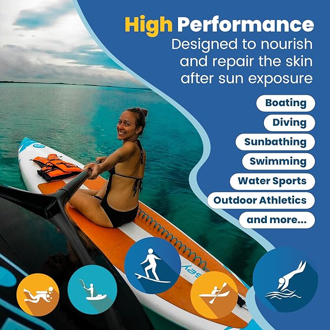 STREAM 2 SEA Nourishing Body Lotion For Dry Skin, 32 Fl oz Vitamin E Squalene Reef Safe and Paraben Free After Sun Moisturizing Body Lotion, Nourish and Protect Skin from Sun Exposure and Dry Weather