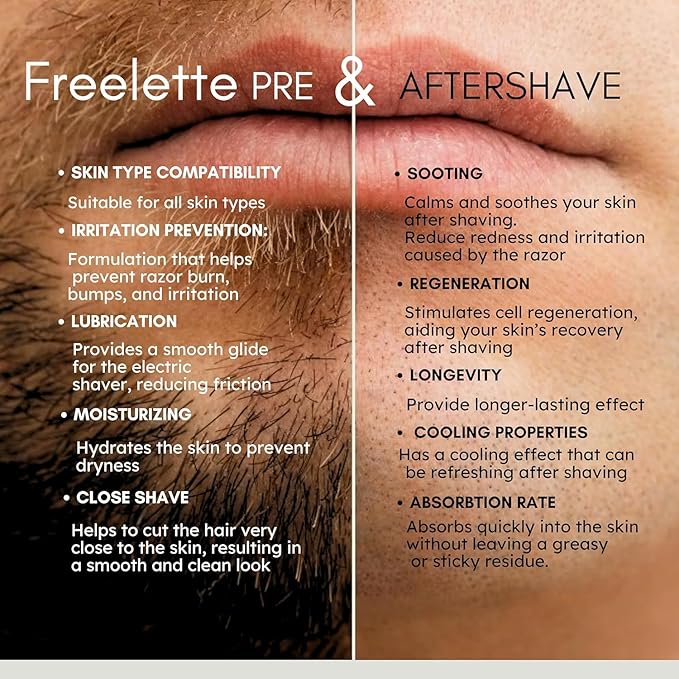 Pre Electric Shave After Shave Lotion Cream - Best For Close Shave - Smooth Irritation Free Shaving - Shooting and Moisturising Balm Freelette. Pherolink. 3.76 Ounce. UNSCENTED