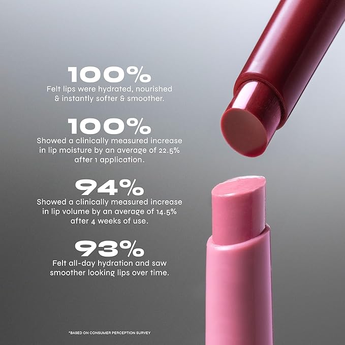 Milani Lip Plumper, Keep it Full Glossy Plumping Balm, Peptides for increased Lip Hydration & Volume - 200 Chili