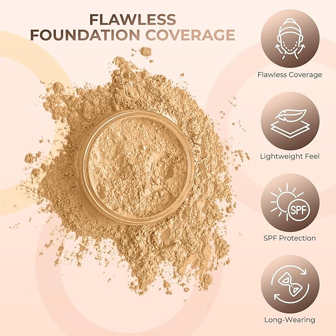 BEIGE FOUNDATION (5g Sample Size Jar) – Mineral Loose Powder Foundation – Matte Finish, Natural Coverage for Medium Skin – Sweet Face Minerals SPF 30