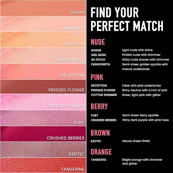 Frankie Rose Cosmetics Lip Gloss | Non-Sticky Formula, Long Lasting Gloss Shimmer, Bold Pigment & Hydrating Gloss of Lips, Fashionista Shimmer Lip Gloss, 20g
