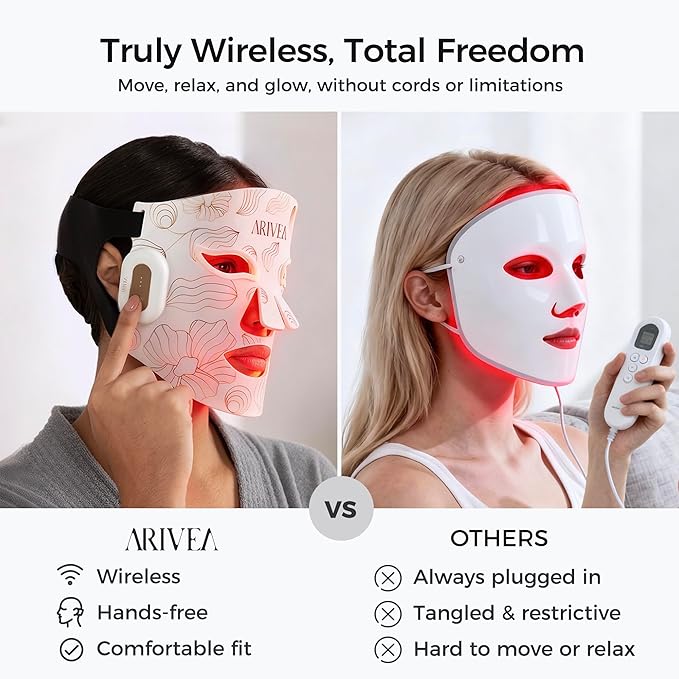 Red Light Therapy Mask for Face – Infrared Wireless LED Face Mask with 3 Modes, Portable Cordless Anti-Aging Light Therapy for Wrinkle Reduction, Acne Care & at-Home Skin (White)