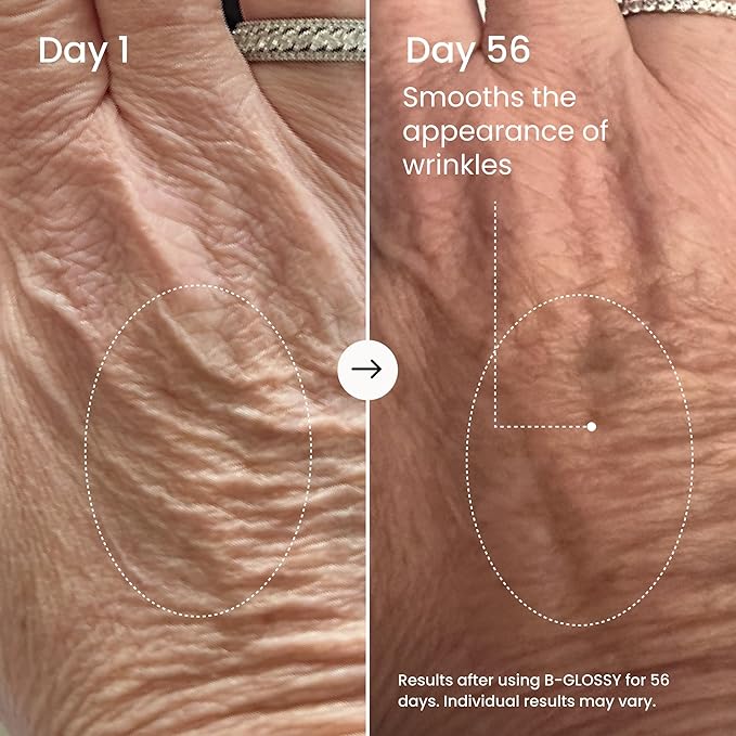 MAËLYS B-GLOSSY Smoothing Body Serum for Women - Hyaluronic Acid & Peptide Formula - Helps Reduce the Look of Wrinkles, Texture & Crepey Skin - Lightweight, Fast-Absorbing Anti-Aging Serum (3 Pack)