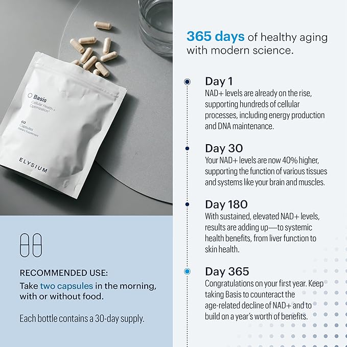 ELYSIUM Basis NAD Plus Supplement 30 Servings - with Nicotinamide Riboside 250mg and Pterostilbene 50mg - Healthy Aging Supplement & Cellular Energy