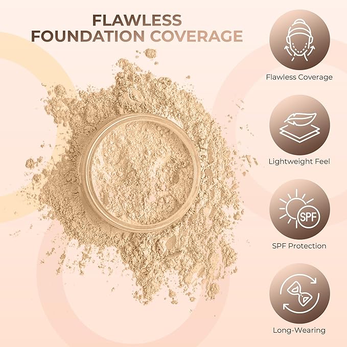 FAIR 2 FOUNDATION (20g Mid Size Sifter Jar) – Mineral Loose Powder Foundation – Lightweight Matte Finish, Long Wear – Sweet Face Minerals SPF 30