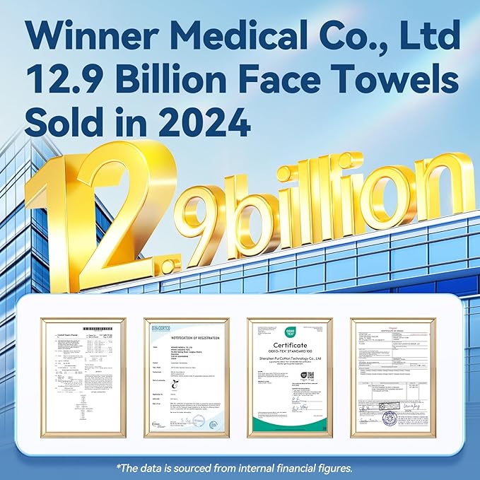 Winner Soft Face Towels, Upgraded Thicker 100% Cotton Dry Wipes, Unscented and Gentle on Sensitive Skin, Disposable Makeup Remover and Facial Towelettes (240 Count, Pack of 3)