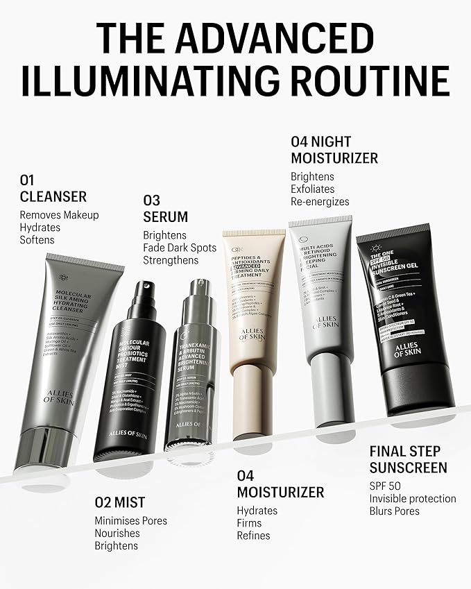 Allies of Skin Multi Acids & Retinoid Sleeping Facial | Exfoliating Overnight Glycolic Acid & AHA Peel | Resurfacing Anti-Aging Treatment For Fine Lines | Unclog Pores and Treat Blackheads 1.6 fl oz
