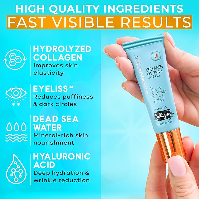 SEAMANTIKA Under Eye Cream with Collagen for Puffiness and Bags – 0.8 Fl Oz | Fast-Acting Eye Tightening Treatment for Wrinkles, Puffiness & Fine Lines | Lifts and Firms Under-Eye Area in Minutes