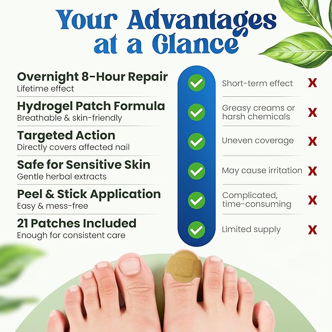 Premium Fungal Nail Patches Toe Nail Care Extra Fungus Strength 21 Pcs Nighttime Repair Damaged Treatment Toenail Discolored Nails 8 Hour Safe Sensitive gift for Valentine Day Women Men .(21 Count)