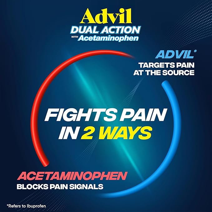 Advil Dual Action Coated Caplets, 125 Mg Ibuprofen and 250 Mg Acetaminophen per Dose (2 Dose Equivalent) for 8 Hour Pain Relief - 216 Count