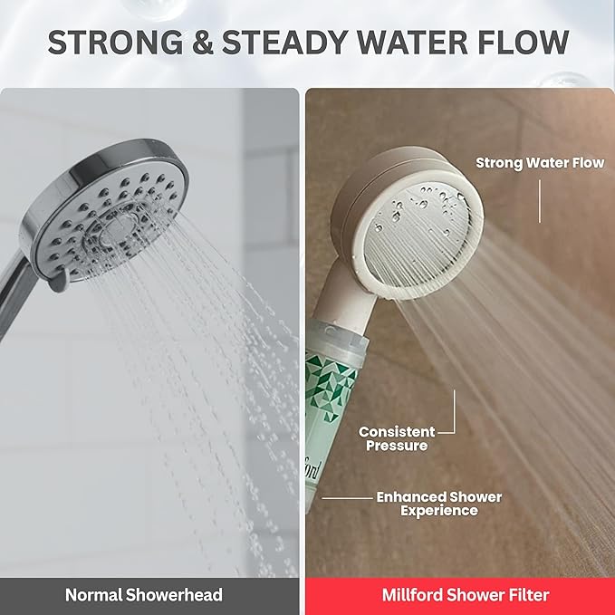 Vitamin C Shower Filter - Korean Hydrating Mist Moisture Filter for Lasting Hydration, 99.9% Chlorine Removal, Natural Shower Infuser Detox, Deep Moisture Boost for Dry Skin (Forest)