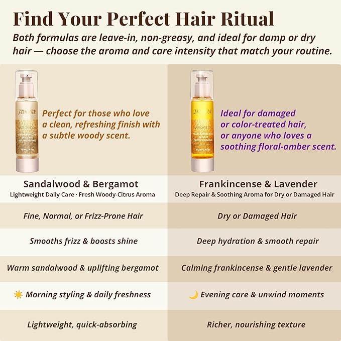 JANICORN Leave-In Hair Oil – Lightweight Hydration with Jojoba & Argan Oils, Sandalwood & Bergamot Aroma, Smooth Shine & Frizz Control for Fine to Frizz-Prone Hair, 3.4 fl oz / 100 ml