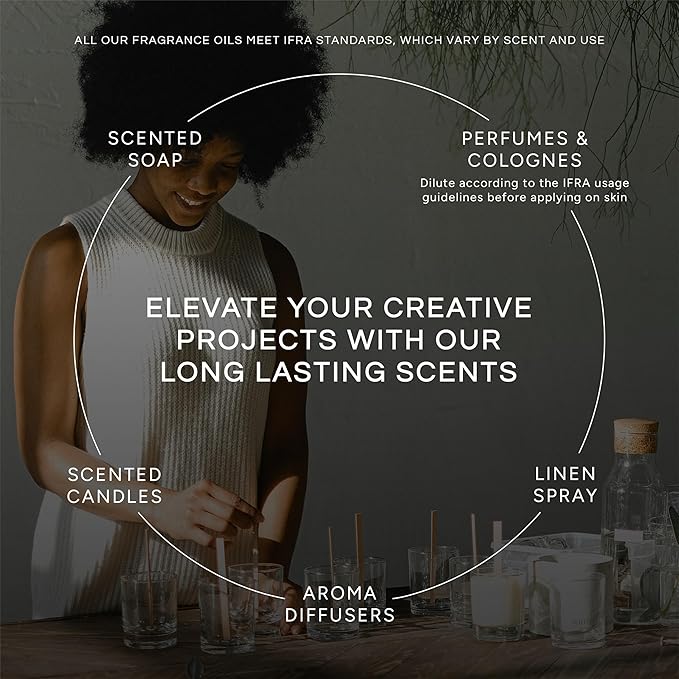 Eternal Essence Oils Sweet Set of 6 Premium Fragrance Oils - Includes Bubble Gum, Orange Creamsicle, Peaches & Cream, Blue Cotton Candy, Oatmeal Cookie Dough, and. Chocolate Scented Oils - 10ML