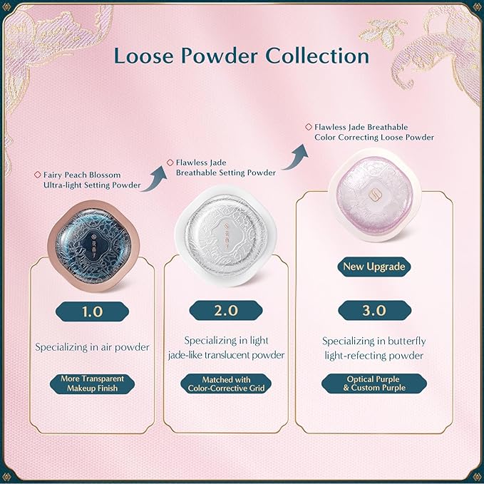 FLORASIS Flawless Jade Breathable Color Correcting Loose Powder (Limited Edition) (05 Lavender, 1 Count)