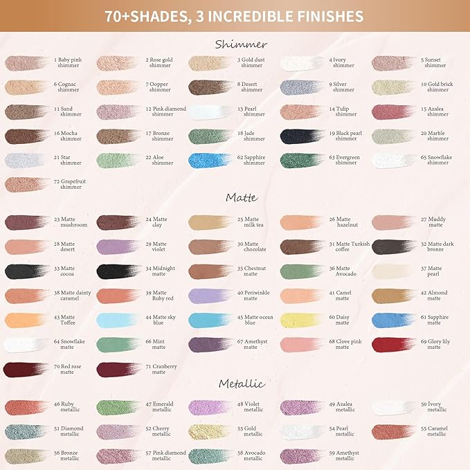 Longwear Cream Eye Shadow Sticks(72 Grapefruit Shimmer),Smudge-Proof, Waterproof Eyeshadow,Silky Formula Glitter With Makeup Brush,Orange Eyeshadow Stick