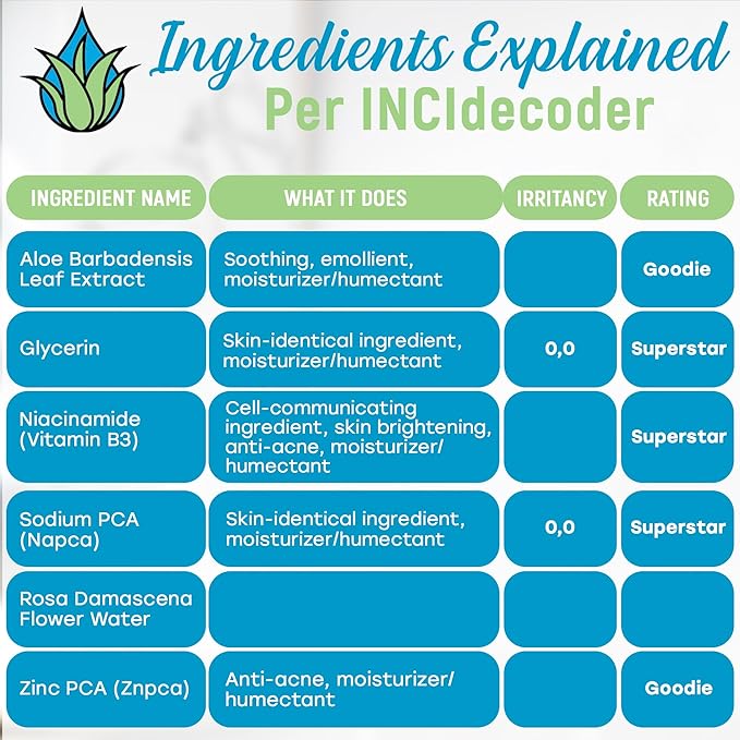 NaPCA Moisturizer Facial Mist; 2X Value Refill. Sodium PCA in Aloe vera Spray. Hydrating Face Mist & Toner - Lightweight Feel - Refresh, Sooth, Restore - Dry, Oily, Sensitive, Acne Prone Skin(500ml)