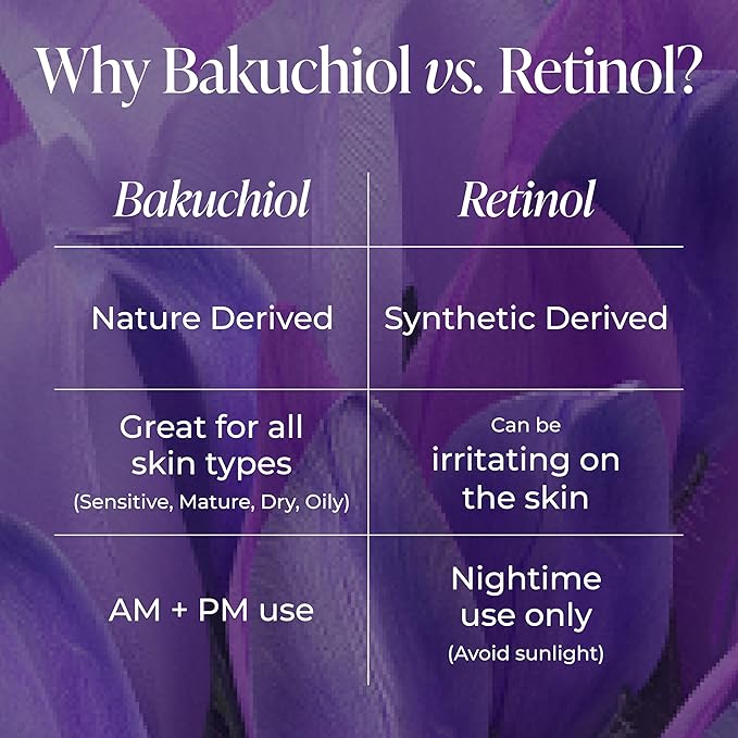 Kind Science Firming Serum, Anti Aging Face Treatment, Lightweight Facial Serum With Retinol Alternative Bakuchiol & Peptides, Fragrance Free, For Sensitive Skin and All Skin Types, 1 fl oz