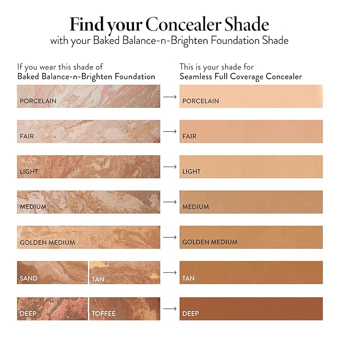 LAURA GELLER NEW YORK Seamless Finish Full Coverage Concealer, Fair