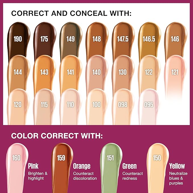 Maybelline Instant Age Rewind Eraser Dark Circles Treatment Multi-Use Concealer, 121, 1 Count (Packaging May Vary)