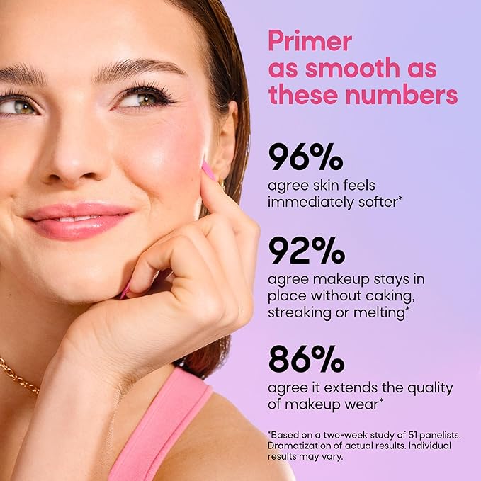 Almay Hydra-Prime™ Moisturizing Primer, Hydrating, Long-Lasting Makeup, Cruelty-Free, Skin-Smoothing, 100, 0.95 fl oz